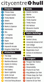 Tourist Map destinations