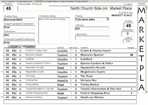 Database