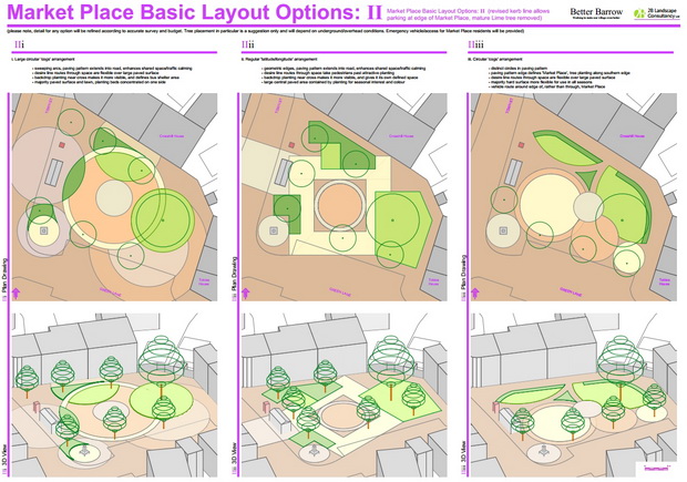 Community Engagement Board - Layout Options