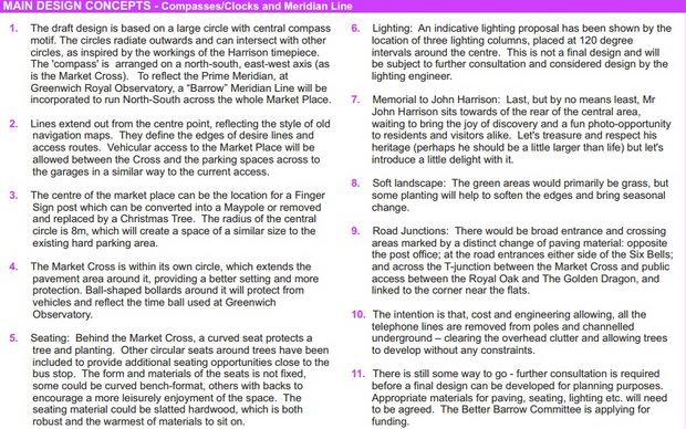 Barrow-Upon-Humber Market Place sketch plan notes