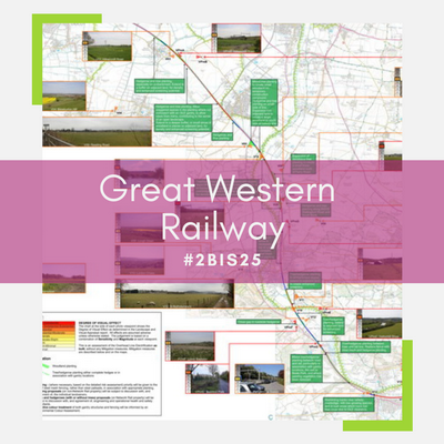 Mapping and analysis of railway route