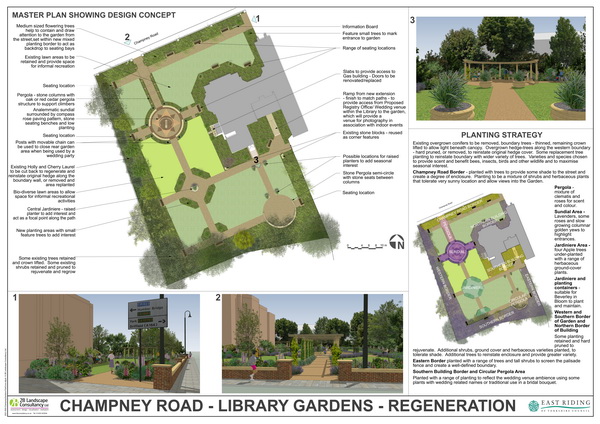 Master Plan showing Design Concept and Planting Strategy