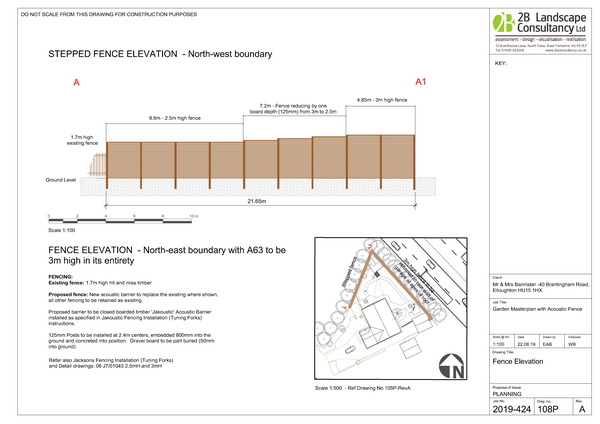 Fence elevation