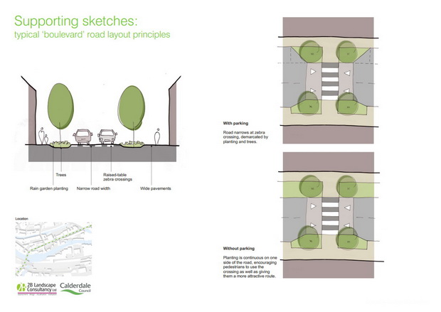 Sowerby Bridge supporting concept sketch